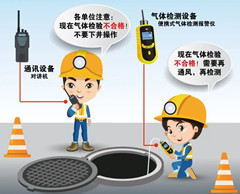 神湾有限空间安全作业操作规程